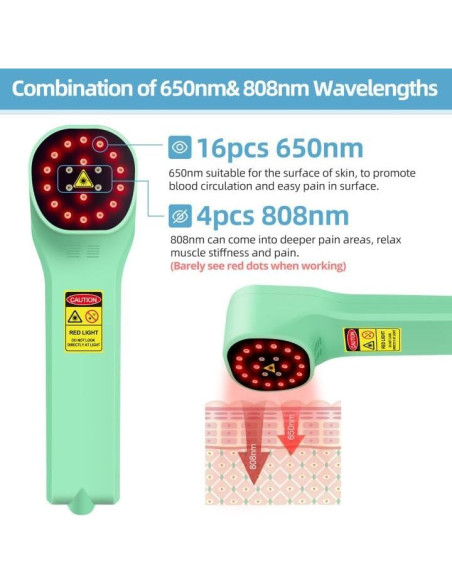 Dispositivo de Terapia de Luz Roja Yoveck 21.5x6cm Alivio Dolor