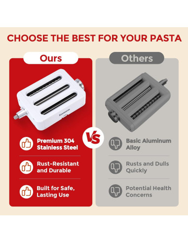 Accesorio de Pasta 3 en 1 Gomen para Batidora KitchenAid