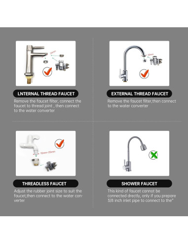 Ionizador de Agua Alcalina EHM 8000L PH 3-11 11 Placas
