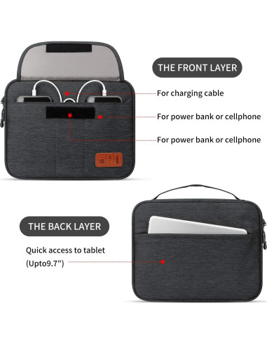 Bolsa Organizadora de Cables HOLIMET Doble Capa Negra