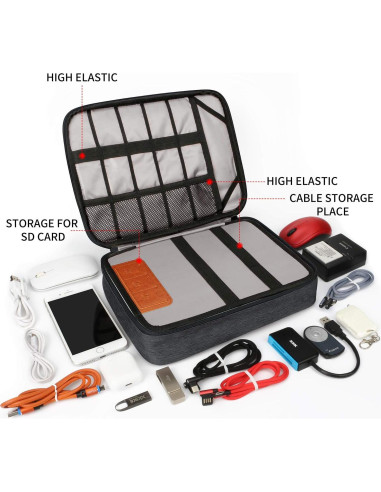 Bolsa Organizadora de Cables HOLIMET Doble Capa Negra