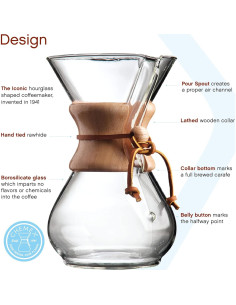 Cafetera Chemex Clásica de Vidrio 6 Tazas - Manual 2