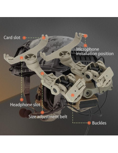 Adaptador de Riel ARC Hearangel Modelo ARC para Auriculares 2
