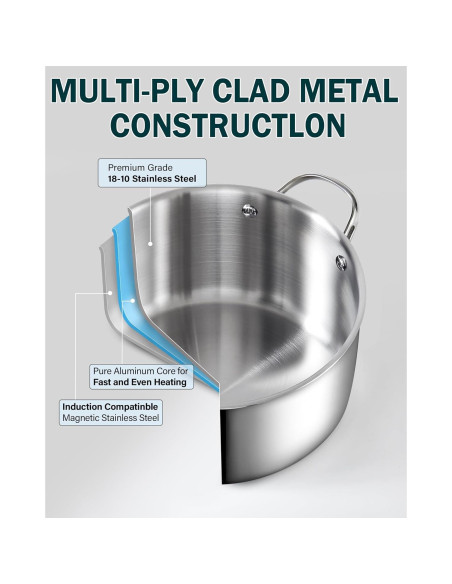 Juego de Ollas Cooks Standard 6 Piezas Acero Inoxidable