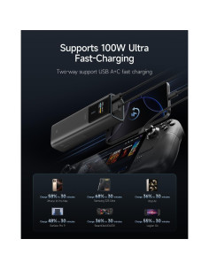 Batería Externa CUKTECH 100W 10000mAh USB-C Pantalla TFT 2