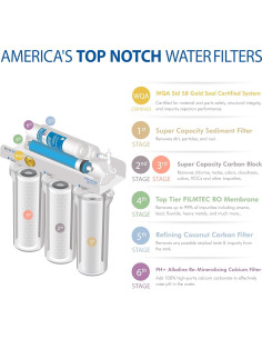 Sistema de Filtro de Agua APEC RO-PH90 6 Etapas Alcalino 90 GPD 2