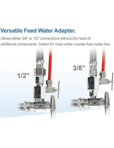 Sistema de Filtro de Agua APEC RO-PH90 6 Etapas Alcalino 90 GPD