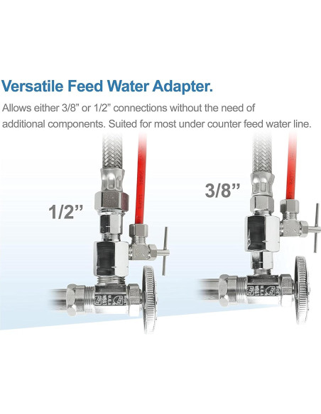 Sistema de Filtro de Agua APEC RO-PH90 6 Etapas Alcalino 90 GPD