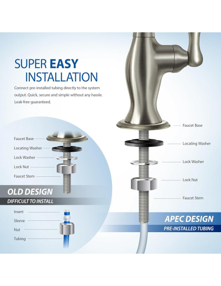 Sistema de Filtro de Agua APEC RO-PH90 6 Etapas Alcalino 90 GPD