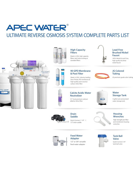 Sistema de Filtro de Agua APEC RO-PH90 6 Etapas Alcalino 90 GPD