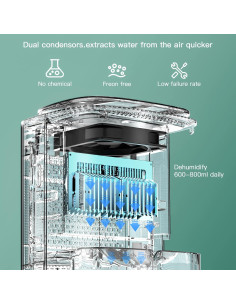 Deshumidificador THECOSKY DH16 con Filtro HEPA y 1600ml 2