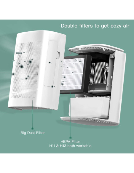 Deshumidificador THECOSKY DH16 con Filtro HEPA y 1600ml
