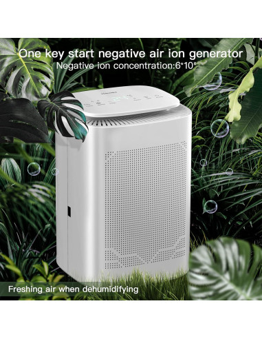 Deshumidificador THECOSKY DH16 con Filtro HEPA y 1600ml