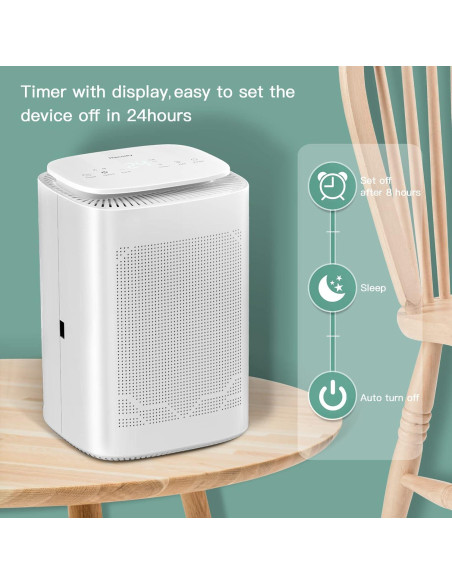 Deshumidificador THECOSKY DH16 con Filtro HEPA y 1600ml
