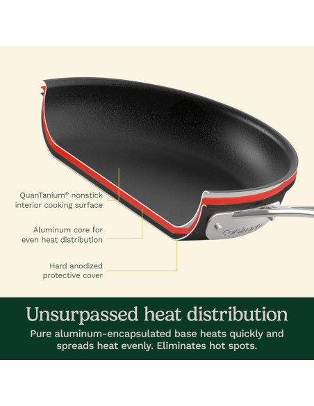 Juego de Utensilios de Cocina Cuisinart 17 Piezas Antiadherente