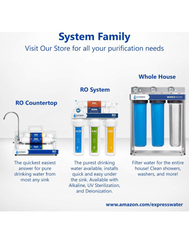 Sistema de Filtración de Agua Express Water EZRO5 4 Etapas