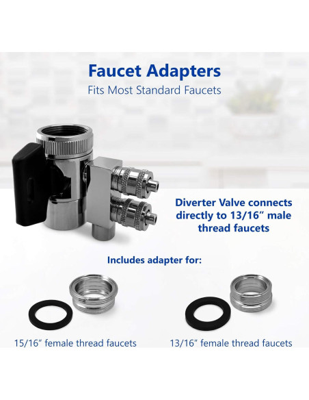 Sistema de Filtración de Agua Express Water EZRO5 4 Etapas Sistema de Filtración de Agua Express Water EZRO5 4 Etapas