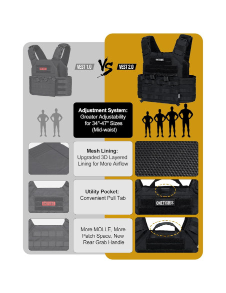 Chaleco Táctico OneTigris Doom Ajustable MOLLE para Hombres