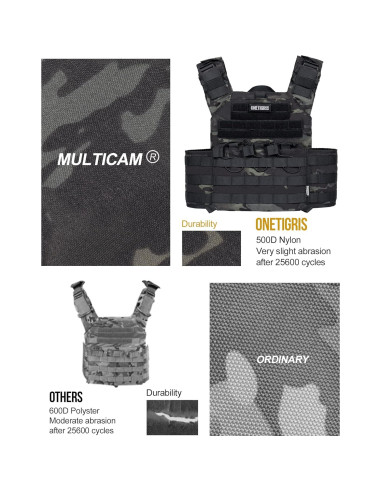 Chaleco Táctico OneTigris Doom Ajustable MOLLE para Hombres