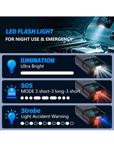 Arrancador de coche CalmBloom BN03 4000A con compresor 150PSI