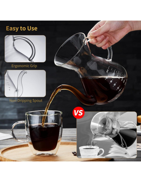 Cafetera de Goteo Irrompible Y1-418 1006 ml Doble Filtro