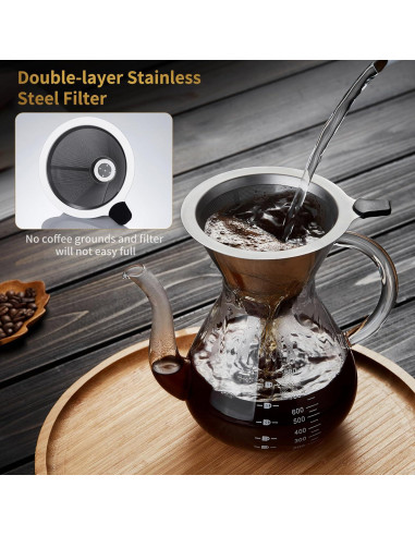 Cafetera de Goteo Irrompible Y1-418 1006 ml Doble Filtro