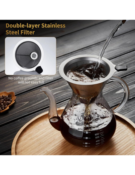 Cafetera de Goteo Irrompible Y1-418 1006 ml Doble Filtro