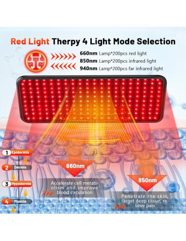 Lámpara de Terapia de Luz Roja HALIDODO 660/850/940nm Ajustable