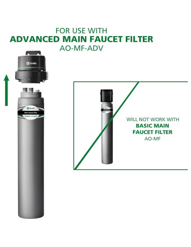 Filtro de Agua AO Smith AO-MF-ADV-R Claryum 99% Contaminantes