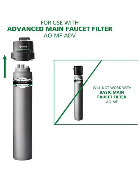 Filtro de Agua AO Smith AO-MF-ADV-R Claryum 99% Contaminantes