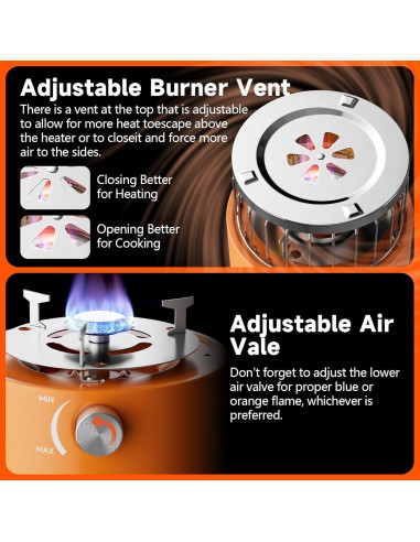 Calentador y Estufa TLOG 2 en 1 Propano 9000 BTU Portátil
