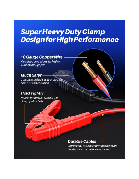 Arrancador de Coche AUTOONE 3500A Portátil con USB y LED