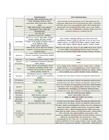 Anillo de Linterna Thyrm SwitchBack Grande 2.0 Negro