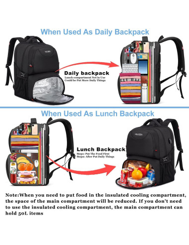 Mochila HILUSEN 50L Térmica para Laptop 17" Resistente Agua