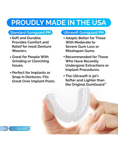 Protector Bucal GumGuard Inferior Ultrasuave para Bruxismo