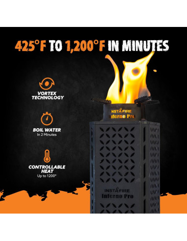 Estufa de Biomasa InstaFire Inferno Pro 1.22 kg Compacta