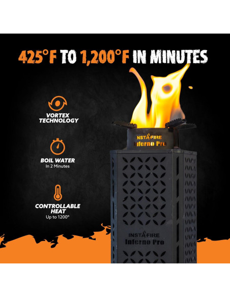 Estufa de Biomasa InstaFire Inferno Pro 1.22 kg Compacta