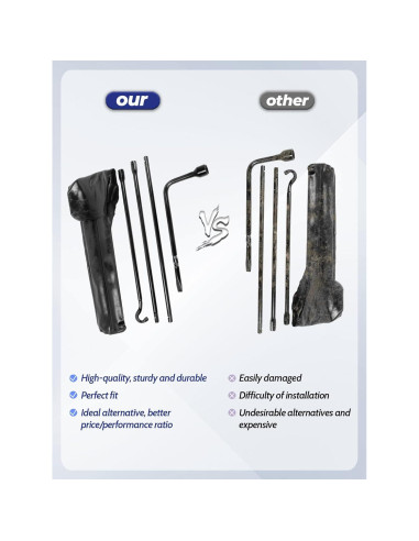 Kit de herramientas para llanta Toyota Tacoma 2005-2021
