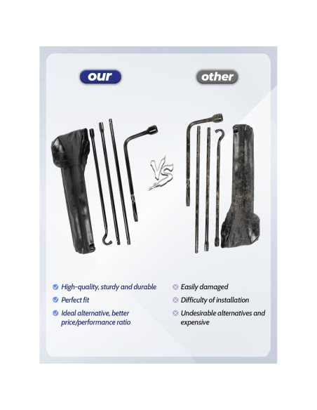 Kit de herramientas para llanta Toyota Tacoma 2005-2021