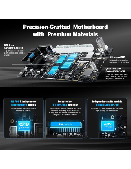 Eonon Estéreo 9'' CarPlay para BMW Serie 3 2005-2011