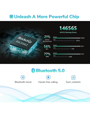 Eonon Estéreo 9'' CarPlay para BMW Serie 3 2005-2011