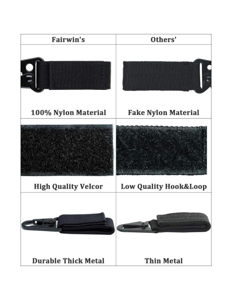 Clip Táctico FAIRWIN Soporte de Llave Nylon Ajustable