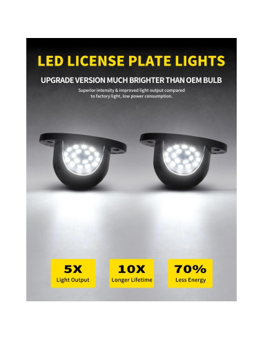 Luces LED Asgohme para Placas de Licencia Dodge RAM 1500