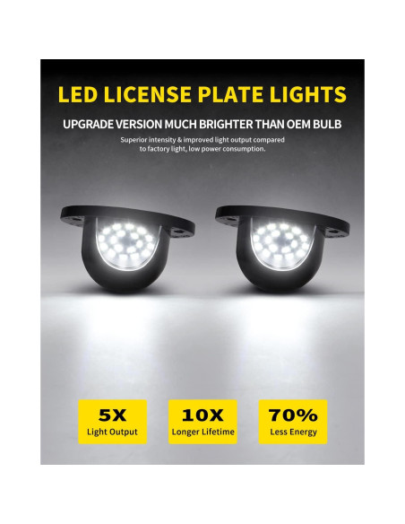 Luces LED Asgohme para Placas de Licencia Dodge RAM 1500