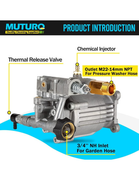 Bomba de Lavadora a Presión MUTURQ 3/4" 2600-3000 PSI 2.5 GPM