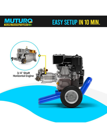 Bomba de Lavadora a Presión MUTURQ 3/4" 2600-3000 PSI 2.5 GPM