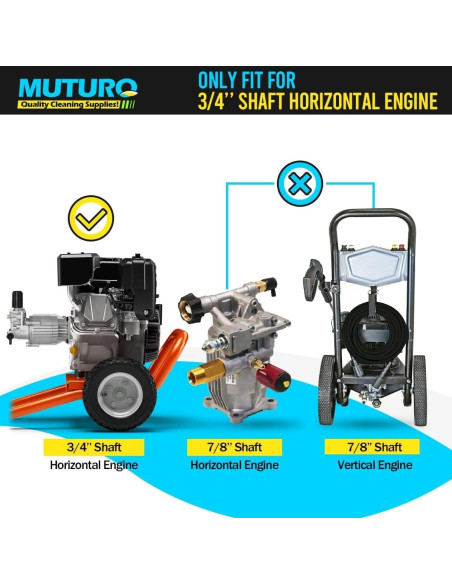 Bomba de Lavadora a Presión MUTURQ 3/4" 2600-3000 PSI 2.5 GPM