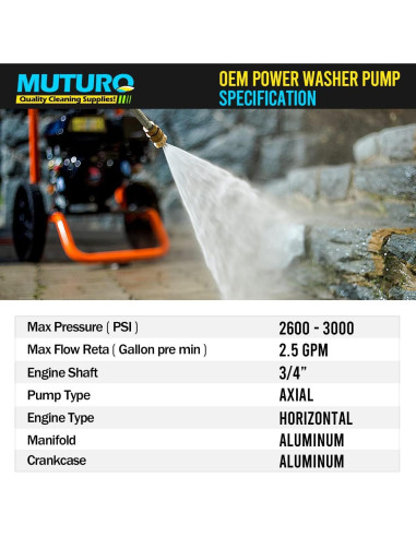 Bomba de Lavadora a Presión MUTURQ 3/4" 2600-3000 PSI 2.5 GPM