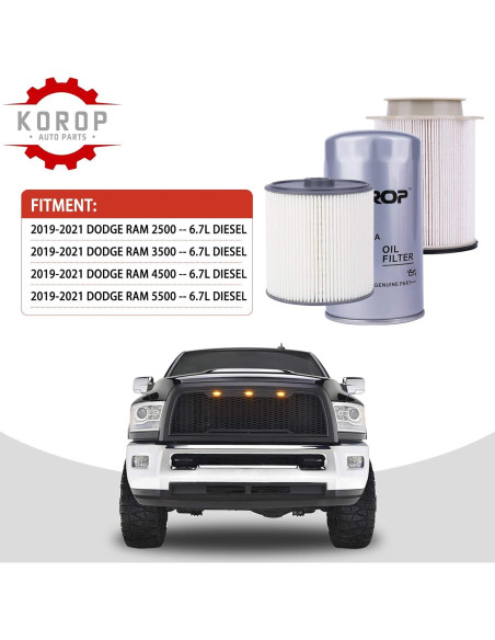 Juego de Filtro de Combustible KOROP para Dodge Ram 6.7L 2019-2022