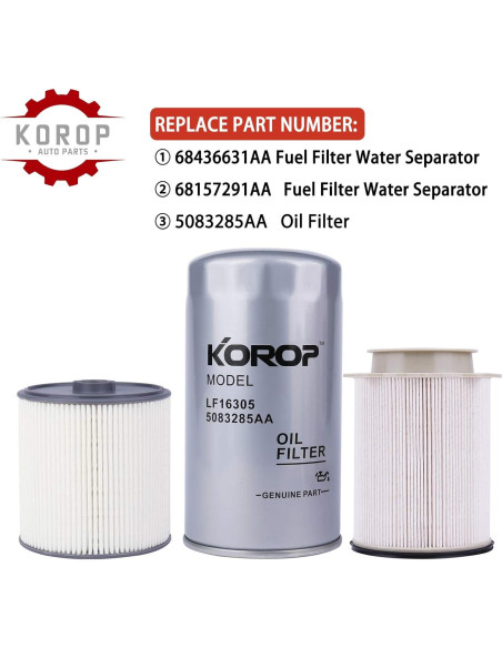 Juego de Filtro de Combustible KOROP para Dodge Ram 6.7L 2019-2022